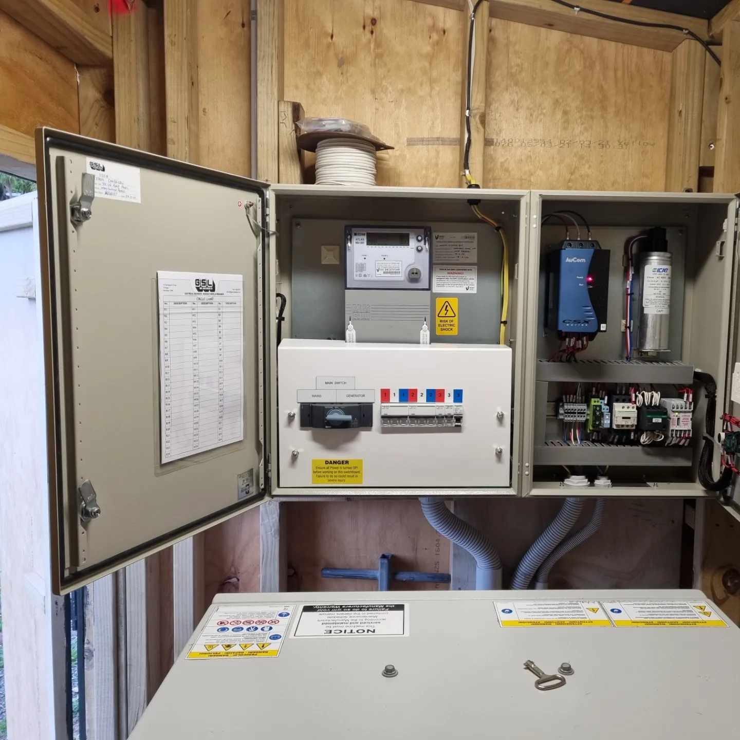Switchboard and motor control cabinet with metering and soft starter